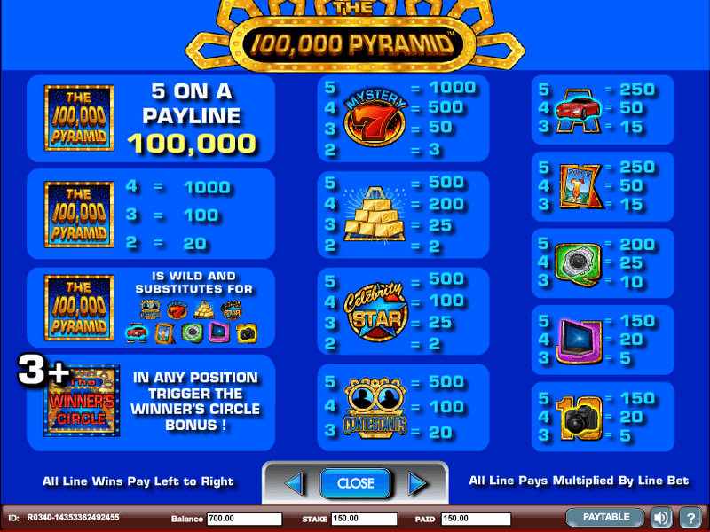 100,000 Pyramid