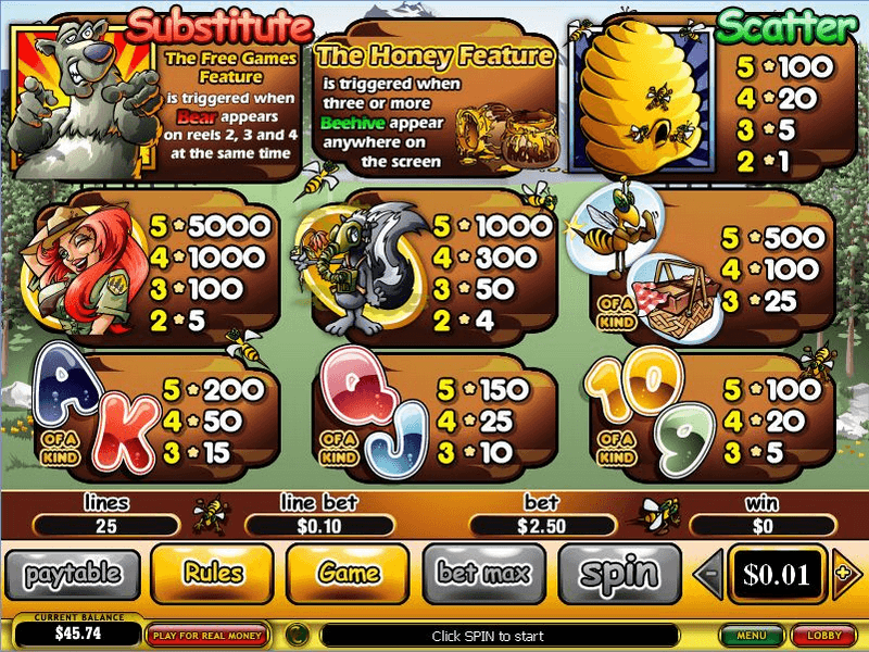 Bonus bear slot free play online Bonus bear slot free play online