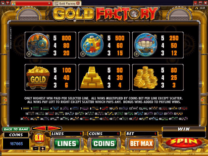 Gold Factory