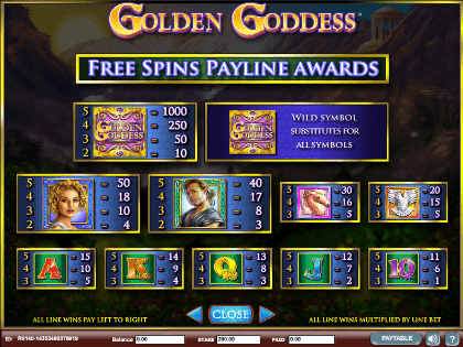 Golden goddess slot game Golden goddess slot game